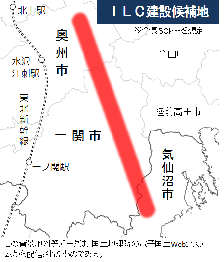 ILC建設候補地イメージ図